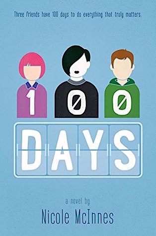100days