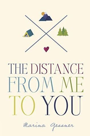 distance