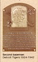 Baseball Hall of Fame Plaque